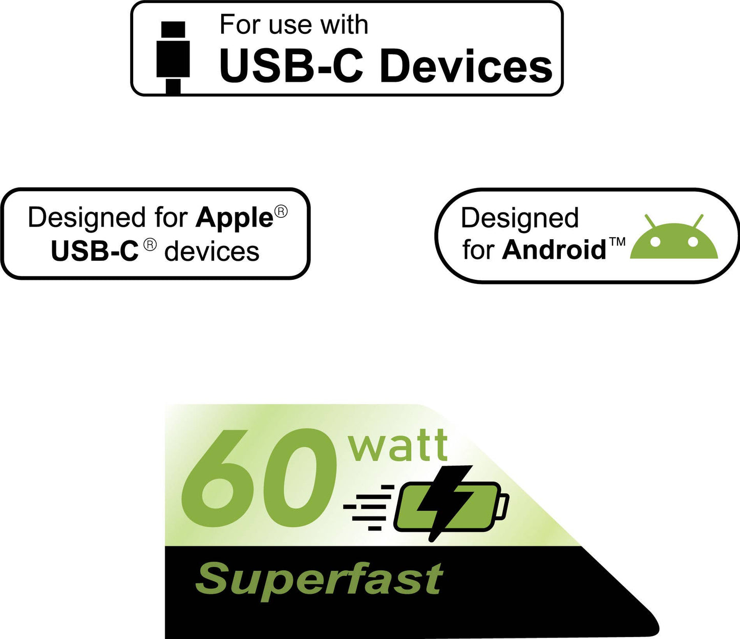 PD30W Wall Charger With USB-C to USB-C Cable—Retail Pack