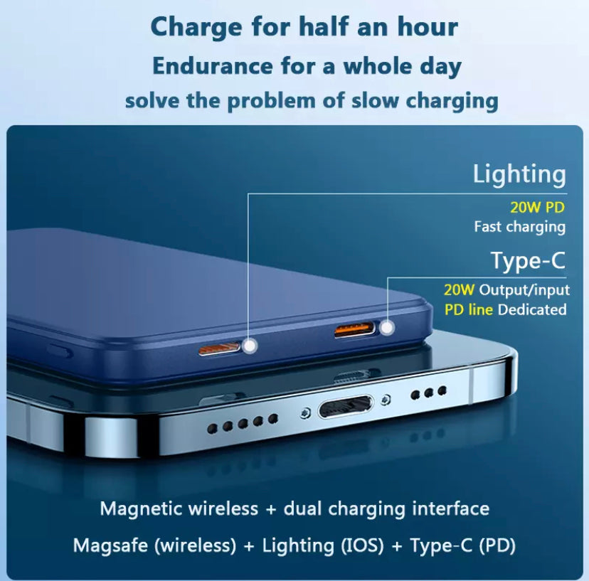 Magnetic Backup Power Bank Fast Charging